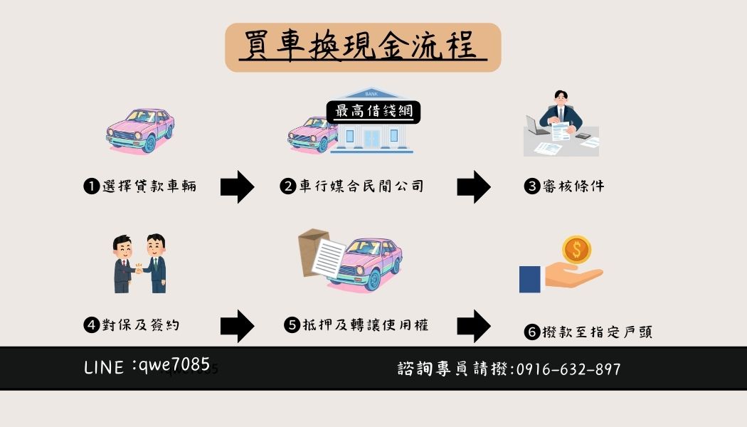 Beige Elegant Personal Business Card